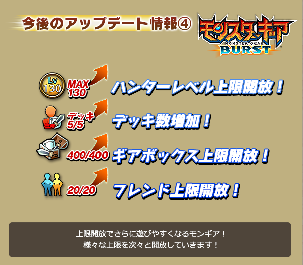 mxmo620's tweet photo. 12月15日はリニューアル！モンスターギアバースト！いまなら★5バクエンドウジなどの強力なギアが当たるリニューアル記念ガチャ開催中！【アップデート情報をチェック】https://t.co/8KHI0inCb0 #モンギアバースト https://t.co/OrHvl25roX