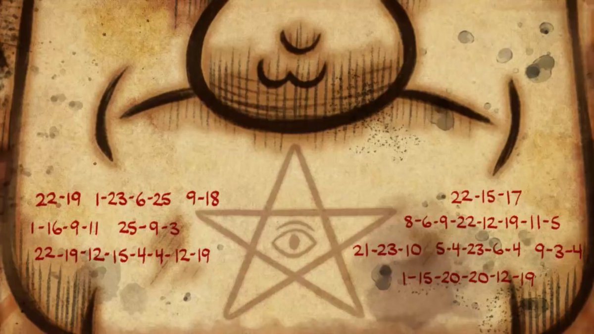 Gravity_Falls_R's tweet photo. #グラビティフォールズ 
#GravityFalls https://t.co/0ZXEE0oKwx