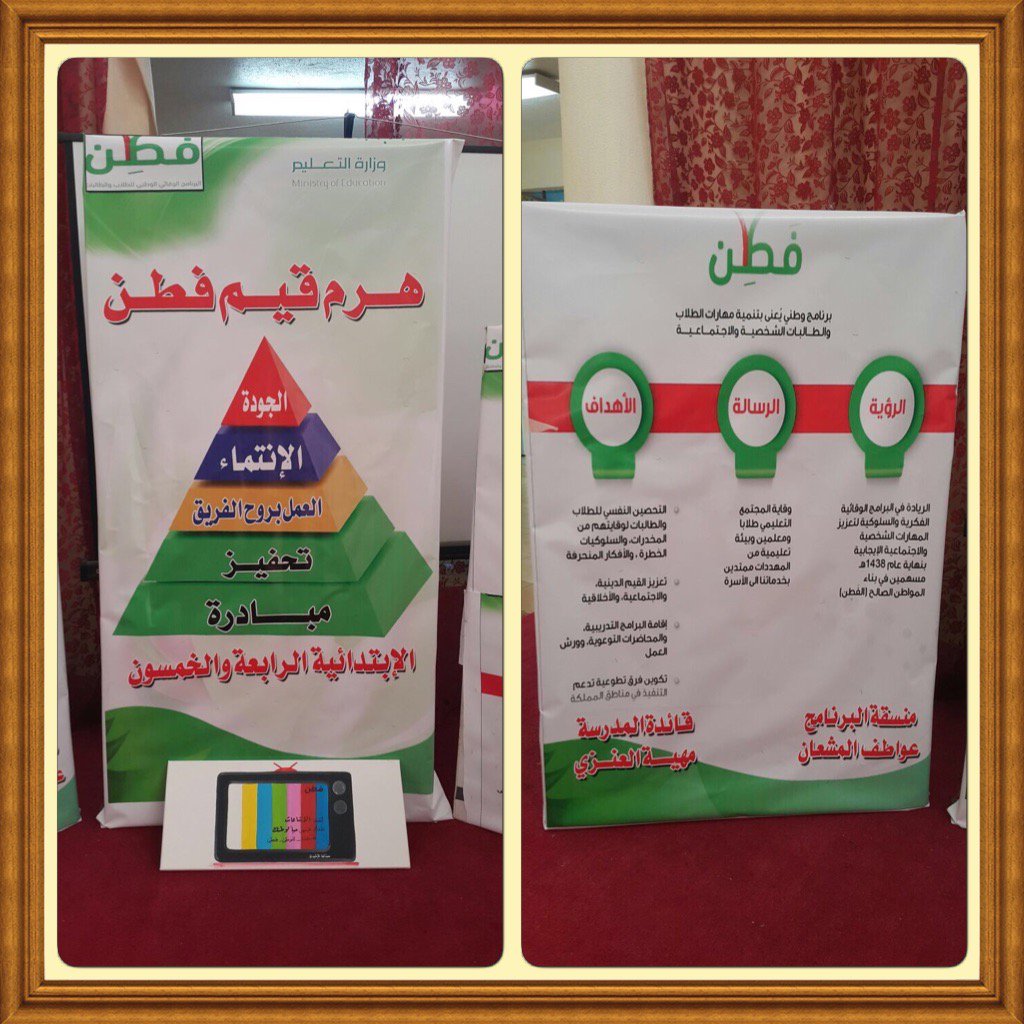 رابط دائم للصورة المُضمّنة