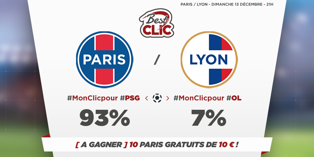 Betclic's tweet photo. @TSonnic Le pronostic de la communauté pour #PSGOL est : 93% pour #PSG et 7% pour #OL ! #Ligue1 https://t.co/wEiH7c1dbk