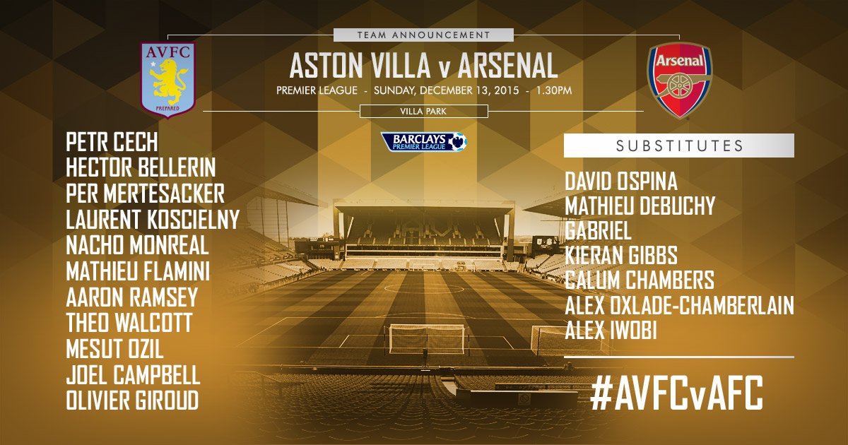 Aston Villa vs Arsenal PL 15/16 CWGxRdrWEAA8lYq