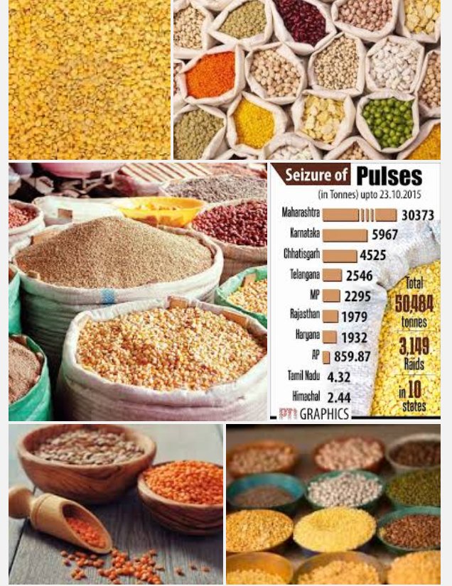 ameenshaikh3's tweet photo. Gareeb ki thali se sarkar chalane wale #TUWAR Kha gaye? Zapt ki huyi #DAALE sare #SUVAR Kha gaye? @AICPFC @Iffidel https://t.co/Fm8DwWqKtP