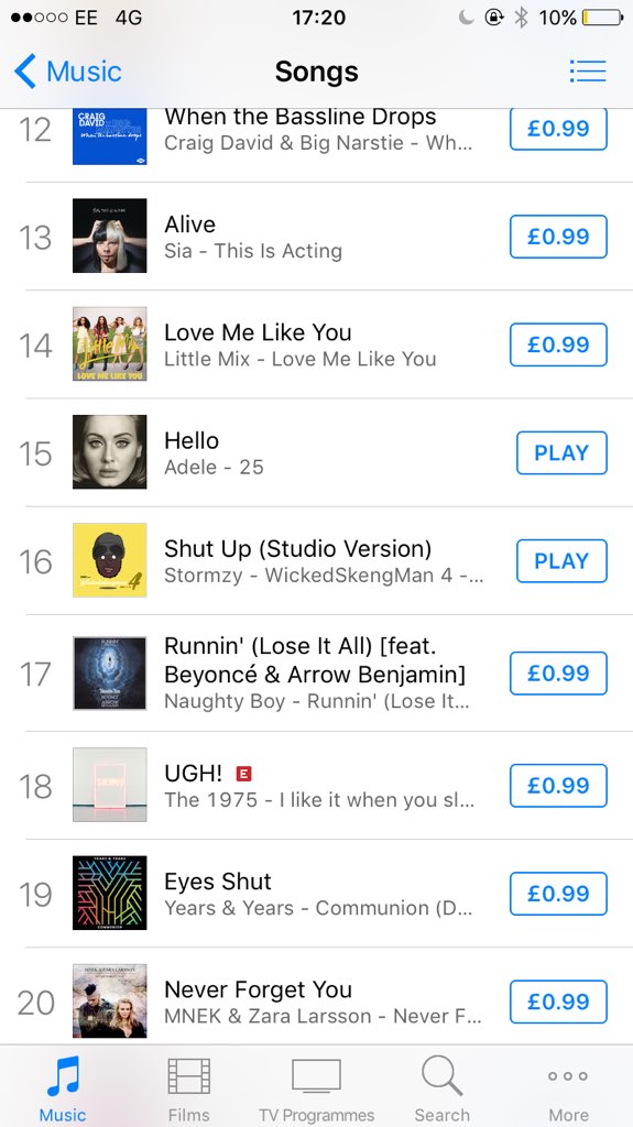 stormzy's tweet photo. BRUVVV!! YES A XMAS NUMBER 1 IS A LONG SHOT BUT IM A BIG FLIPPING DREAMER! #ShutUpForXMasNo1 https://t.co/RvpK8mnkt7 https://t.co/M8s1wFLaGx