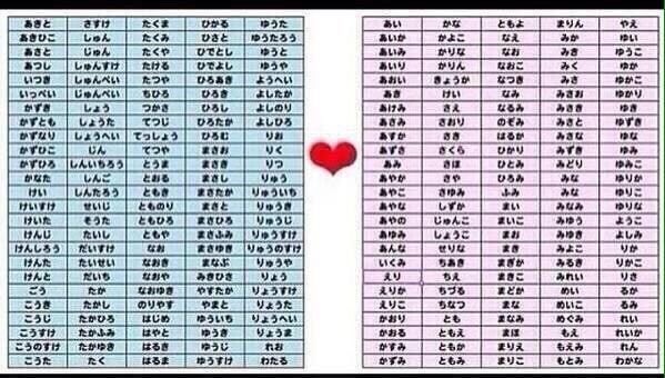 タク サイトウタクマ Taku Saio Bot Twitter