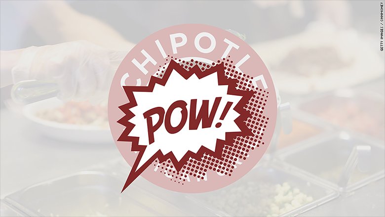 Chipotle's reputation gets slammed buff.ly/1Y68EYQ