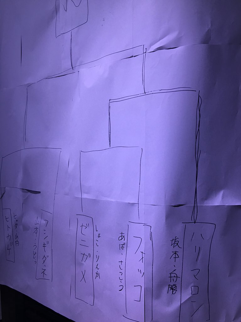 ぽけんち忘年会 緊急ポケモンマルチバトルトーナメント スタッフさん出演者いりまじりクジ引きでチーム対抗マルチバトル わたしはりんかちゃんとゼニガメチーム 中川翔子 風といっしょに Scoopnest