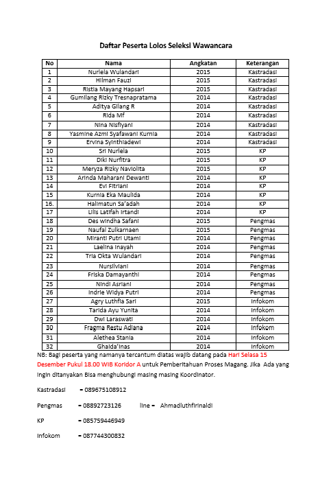 HMPPI KOMSAT UNPAS tweet media