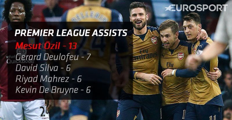 BEKASI GOONERS tweet media