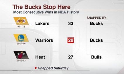 SportsCenter tweet media