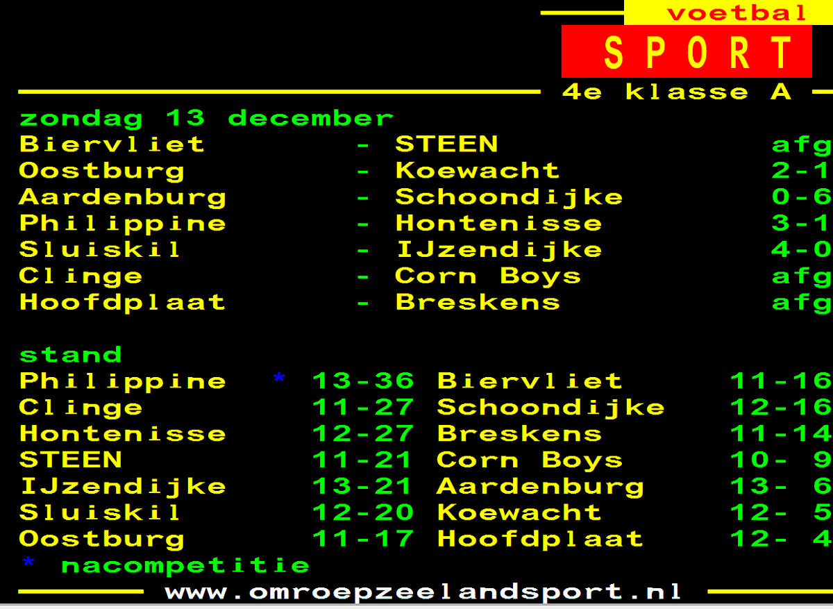 omroepzldsport's tweet photo. EINDSTANDEN 4e klasse A Prima dag voor koploper Philippine na zege op Hontenisse https://t.co/Ek9LFzhjz6