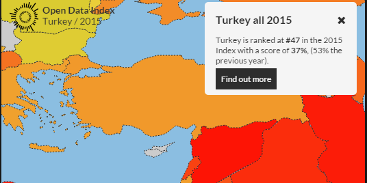 2015 #AçıkVeri Endeksi Açıklandı| Türkiye Temel Devlet Verilerinde %37 Açık  #opendata #ddj verigazeteciligi.com/2015-acik-veri…