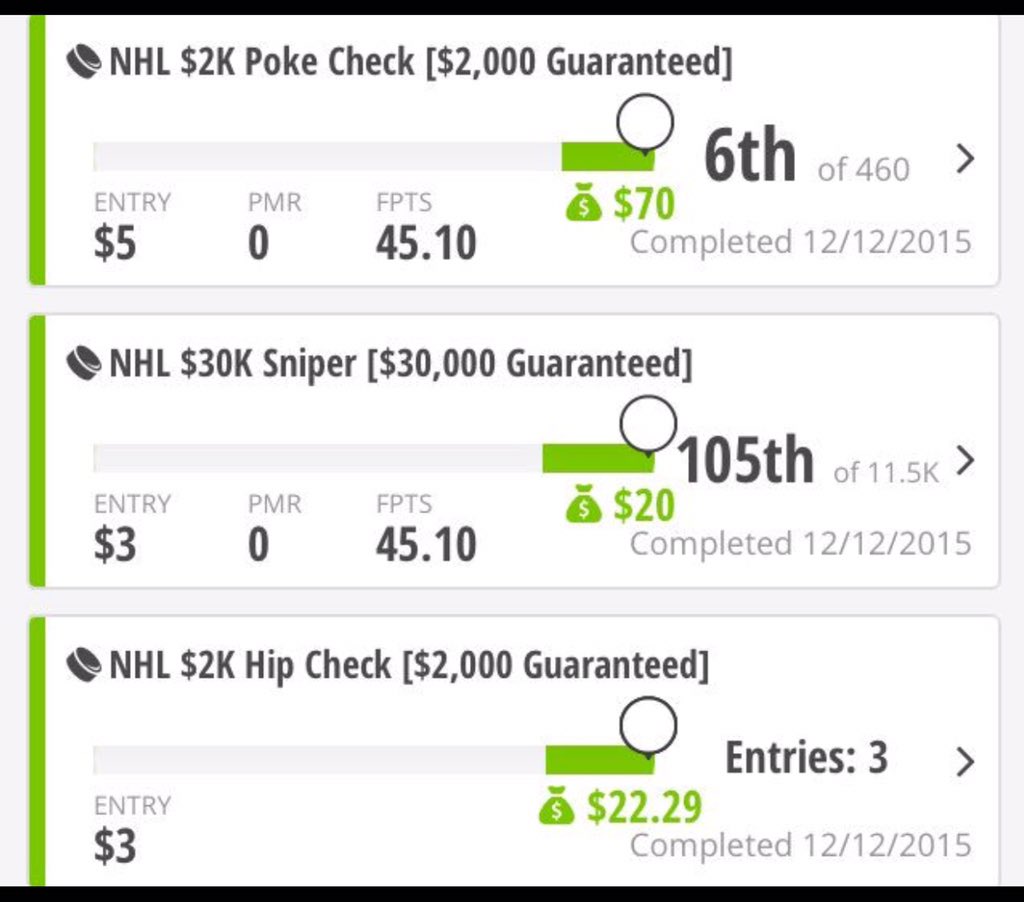 CSSportsLines's tweet photo. #45Club for us last night! 💰🔥💰🔥
#JumpOnBoard @DFSDAILYNEWS https://t.co/F8IcfDJ17N
