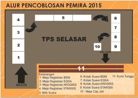 BEM GEOGRAFI UGM tweet media