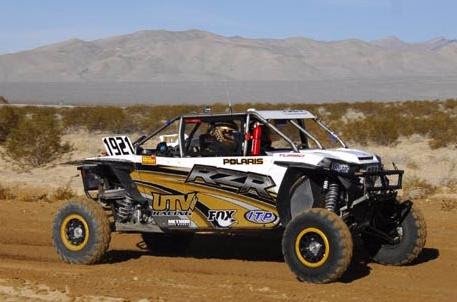 utvweekly's tweet photo. #UTVInc. Secures Season Championship as ITP Pro Teams Earn Top Three Spots in 2015 https://t.co/50Z6LbhgrC https://t.co/SsOuSS4gQl