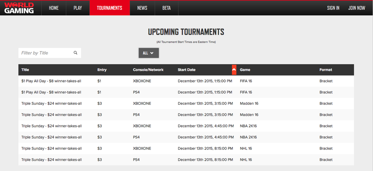 WG__George's tweet photo. Don't forget to join our Triple Sunday Tournaments!!! Only on @WorldGaming #WGNation https://t.co/KJSxkjkS2k