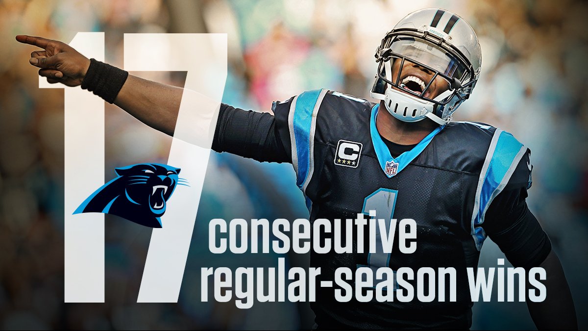 espn's tweet photo. Carolina is 6th team to post 17 or more consecutive reg. season wins (via @eliassports): https://t.co/dIO2edvklF https://t.co/0gByrM70Vo