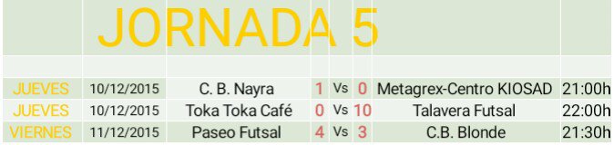 ligafutsakiosad's tweet photo. Resultados de la jornada 5 https://t.co/DTR7lVbCo6