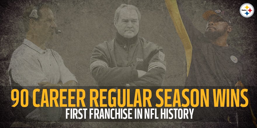 steelers's tweet photo. We are the 1st franchise in NFL history to have 3 head coaches reach 90 career wins. 

MORE: https://t.co/ujJU5sm4fY https://t.co/oBvDVPAgao
