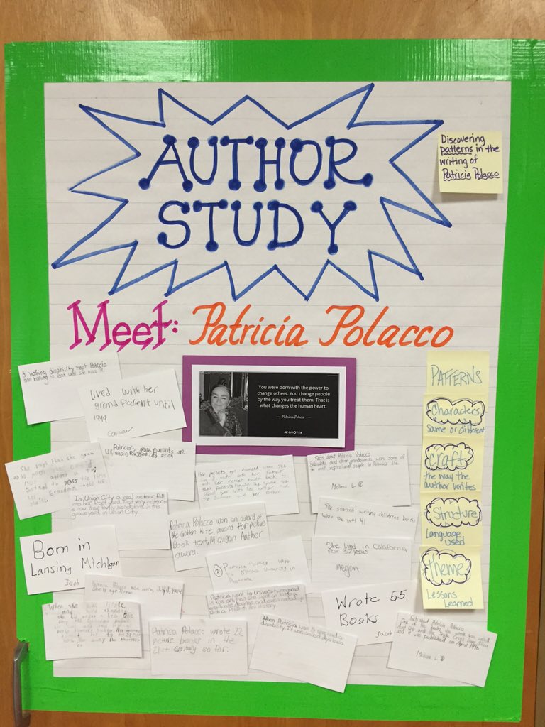 Researching and discovering about our author in 4th grade #funfriday #randolphk12 <a href="/CliffordRBurns/">Dr. Clifford Burns</a> <a href="/Kristin278/">Kristin Mueller</a>