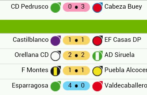 No_tedetengas's tweet photo. @CD_EDLares se dispara en el grupo.
Resultados y clasificación, Jornada 10. https://t.co/VTROUWU9qz