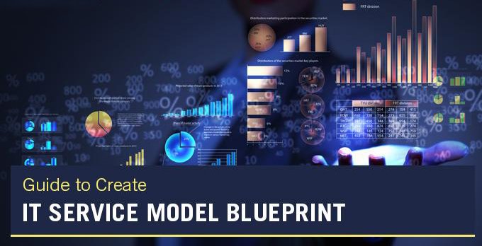 McCartneyBerylU's tweet photo. Guide to create #IT #Service Model Blueprint. #CMDB #ITservice #informationtechnology #itmodel #itservicemodel #itil https://t.co/5Mfqfj0riv