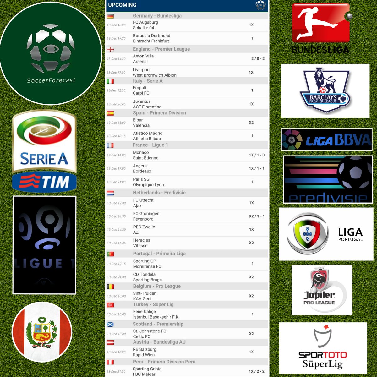 SoccerForecast1's tweet photo. Todays correct #forecasts #app #Apple #android #soccer #football #BVB #utraja #ASTvARS #JuveFiorentina #fcgfey #iOS https://t.co/gehMJ3ires