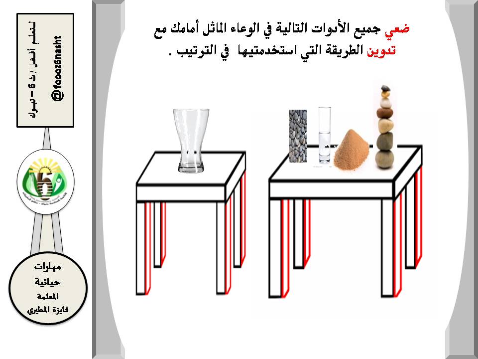 foooz6nasht's tweet photo. #مهارات_حياتية  #استثمار_الوقت  #تمهيد #فايزة_المطيري https://t.co/Xt5jX5UO3I