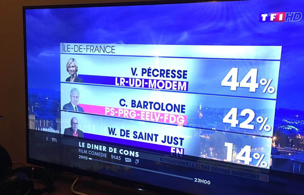 AnneSoBernadi's tweet photo. Mauvais timing pour TF1... 😆#electionsregionales #ledinerdecons https://t.co/1KI6qsEwB3