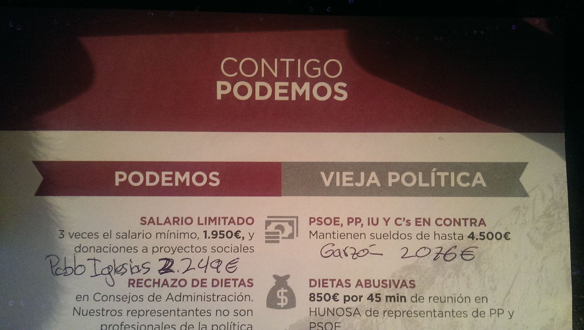 PiterTuron's tweet photo. Pequeñas correcciones. @PodemosAsturies @ahorapodemos https://t.co/iTmJWak7VM