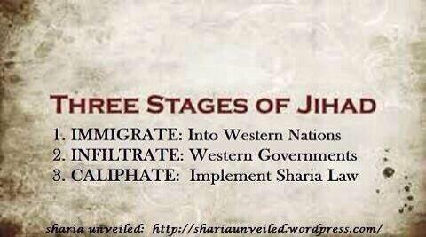 The three stages of Islamic jihad