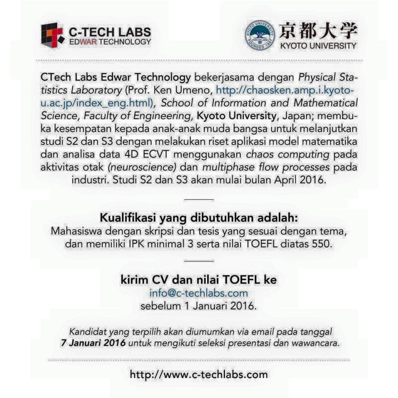 Kesempatan melanjutkan S2 dan S3 dengan riset tentang data 4D dari ECVT di Kyoto University