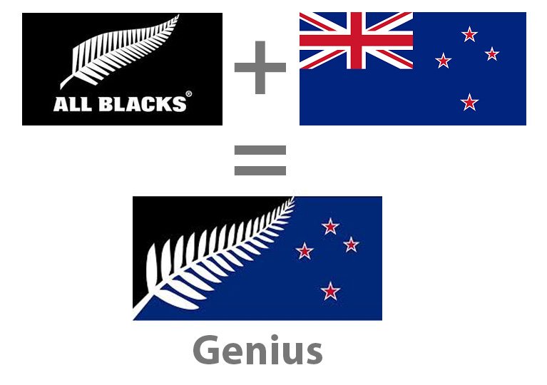 MrZaneE's tweet photo. (Old Flag - Union Jack) + All blacks Flag = ........
#nzflag #NZflagreferendum https://t.co/Wbg5Syddmj