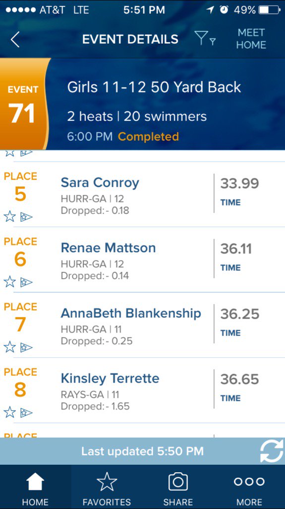 KTerrette's tweet image. Little backstroke fish! 8th place @ her big meet this weekend! &amp;amp; only 5/10ths away from 6th. #swim #backstroker