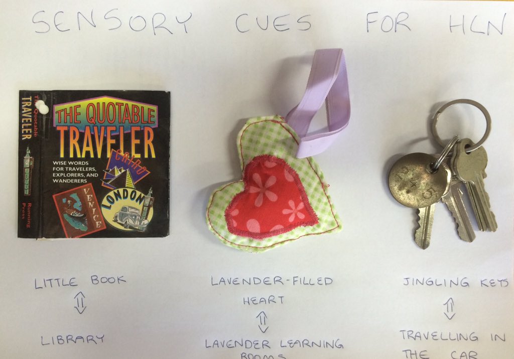 GlenysHanley's tweet image. @jw_teach Finally got around to taking a photo of the sensory cues that we use for a HLN S. #SpEdSC #includedau