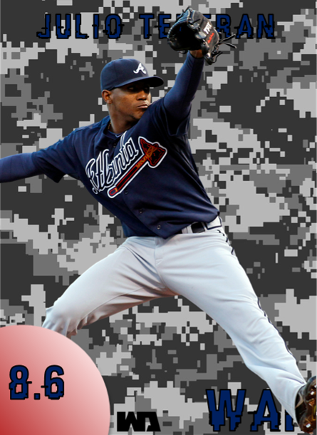 SyndicateCards's tweet image. Teheran is next for war!