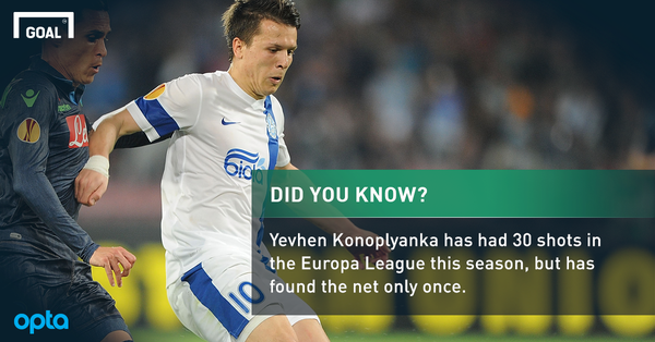 NewsFlashback's tweet image. #20150514 GoalUK: #BeOneWith_Dnipro #DniproFC post.newsflashback.co/readme/?https:…  post.newsflashback.co/readme/?http:/…