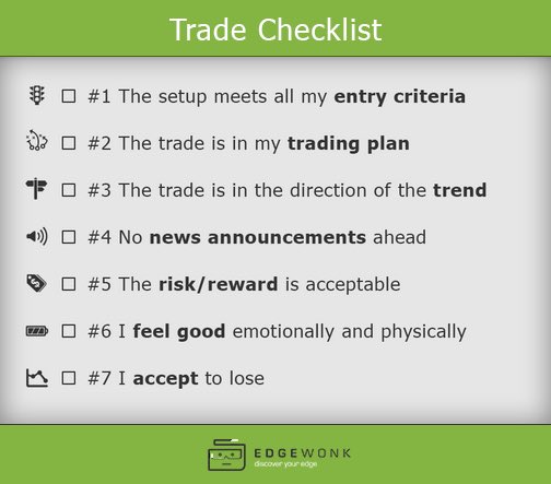 SJosephBurns's tweet photo. A trade checklist holds you accountable and shows you immediately if you are violating your rules. via @edgewonk https://t.co/0z23Bvjw6X