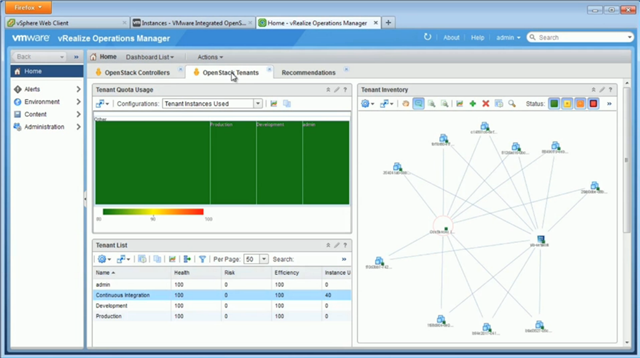 Why <a href="/OpenStack/">OpenStack</a> users might be interested in <a href="/VMware/">VMware</a> Integrated OpenStack bit.ly/1m0bNgV