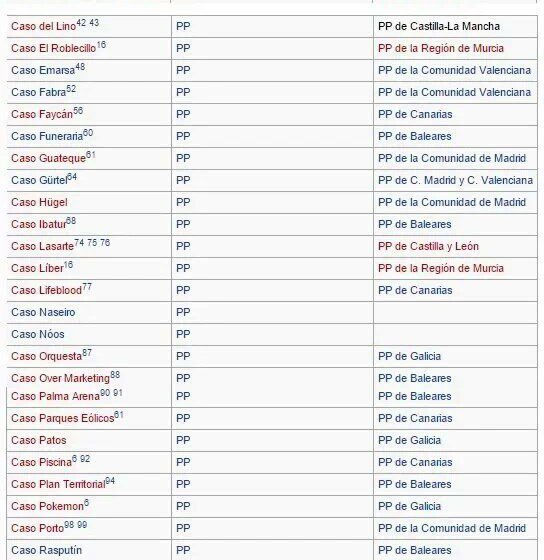 Quéjate gráficamente de nuestros políticos - Página 11 CWKBcDrWUAEsiI7