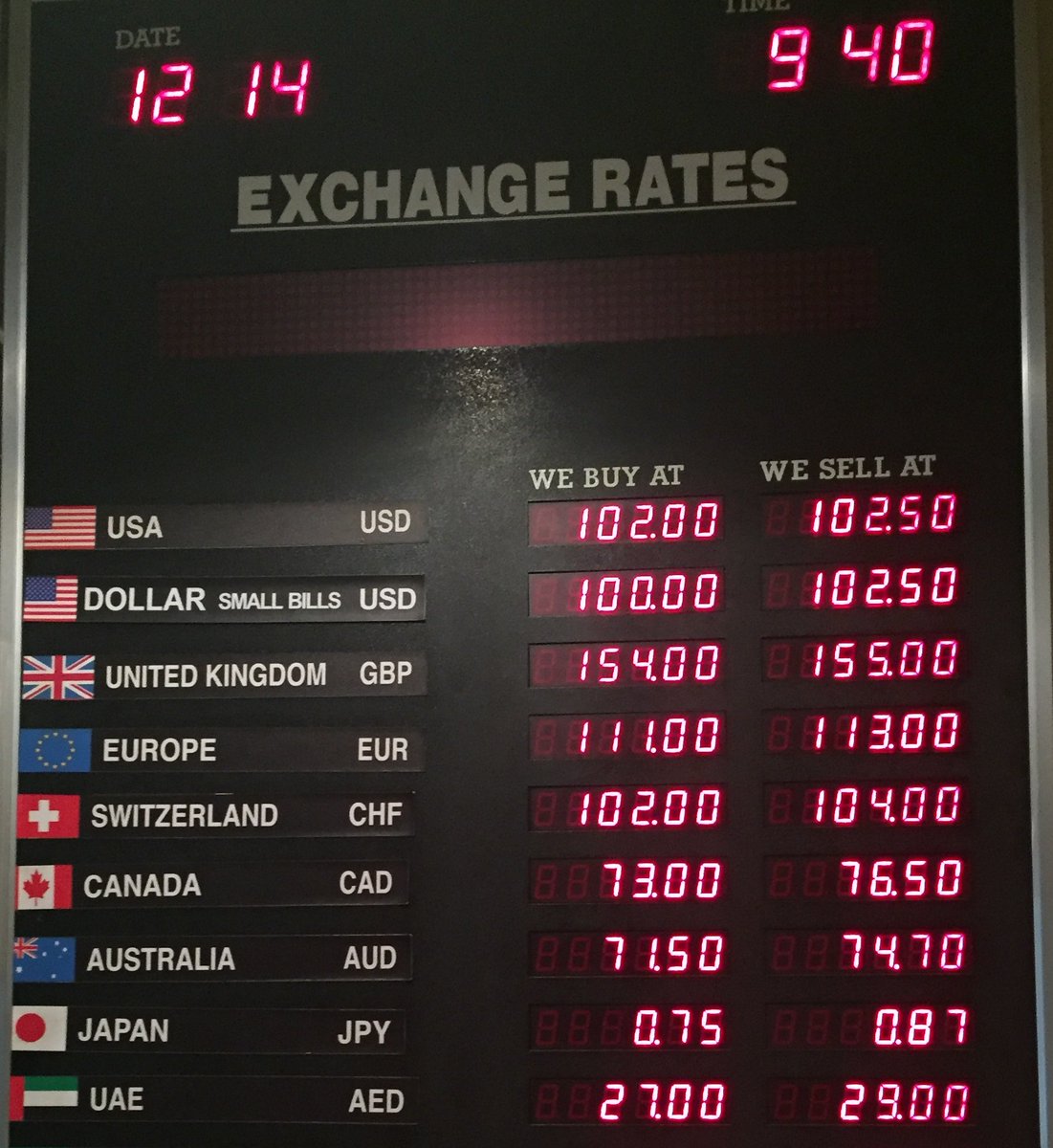 Accra mall forex bureau contact