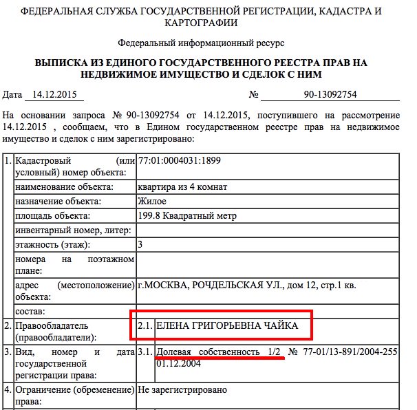 Подать в суд на Чайку нельзя, так как он нигде не живёт navalny.com/p/4614/