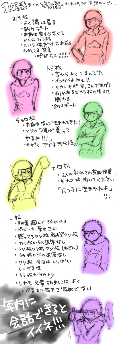 クソみたいな感想。果たして年内放送あと二回で市松は会話できるのか。遅兄が前回の釣りデートでぶっちぎったからなぁ… 