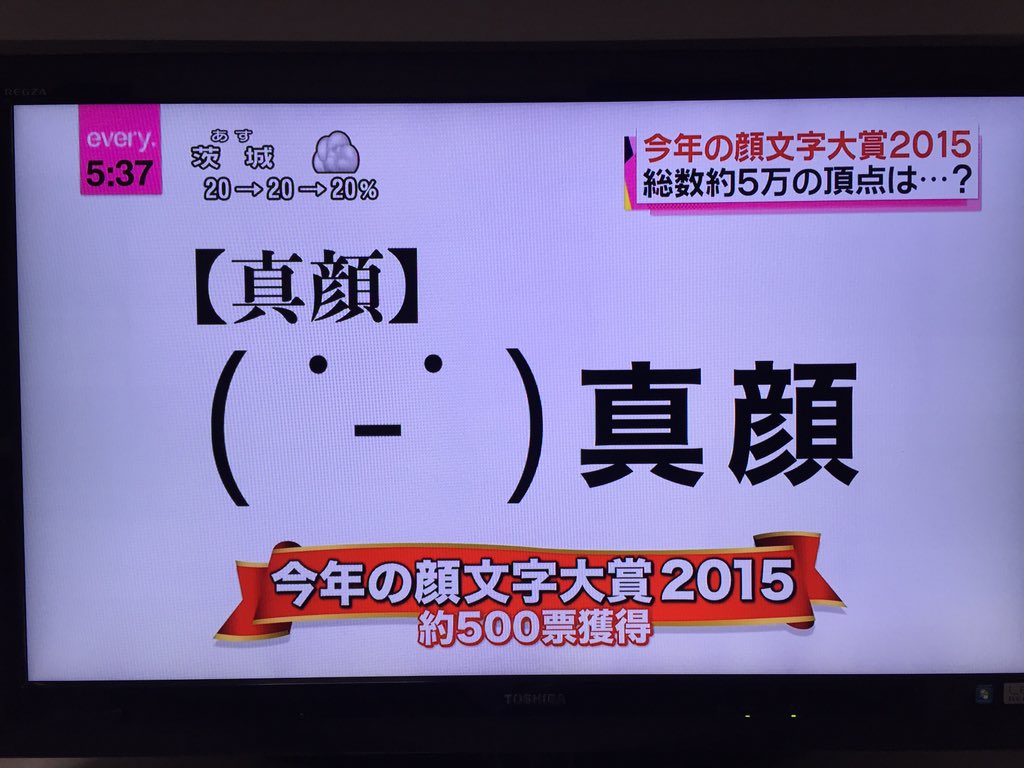 今年の顔文字大賞15 は 真顔 に決定 でも 使ったことない 初めて見た の声多数 Togetter