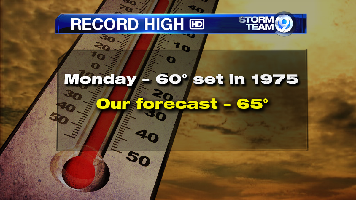 JimTeskeNC9's tweet photo. Syracuse on track to break record high temperature Monday. Rain holds off until late in day #ExtendedFall #LocalSYR https://t.co/5KKEWBFehL