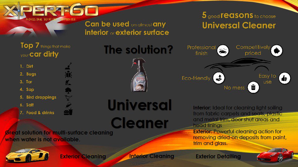 Inside/outside, #UniversalCleaner can be used on most surfaces &amp; help your car shine! wu.to/Tml7U1 ^3