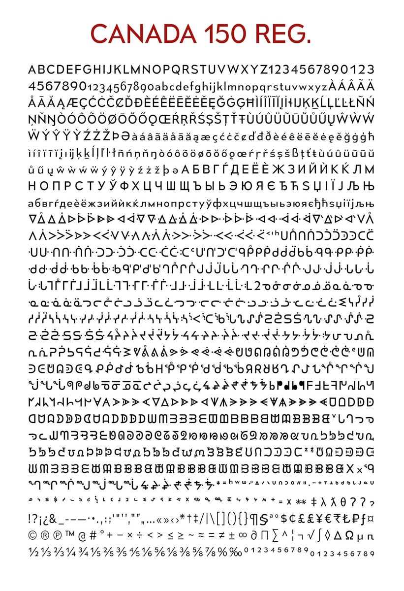 Vizweeks Vizweeks Twitter