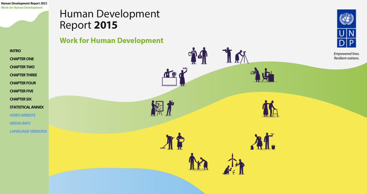 HDRUNDP's tweet photo. NEW: the #humandevelopment report 2015 is now available. Download report here: https://t.co/kODVjtnjSh #hdr2015 https://t.co/fJygn3Wucc