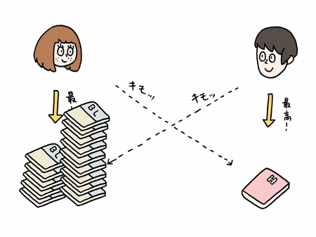 インターネットの人が嫌いなものや見たくないものをわざわざ見たくない人にシェアしてしまう問題について記事に書きました。 ネット民戦慄!表現の自由を脅かす"ゾーニング破り"とは? https://t.co/vmatjKuYM7
