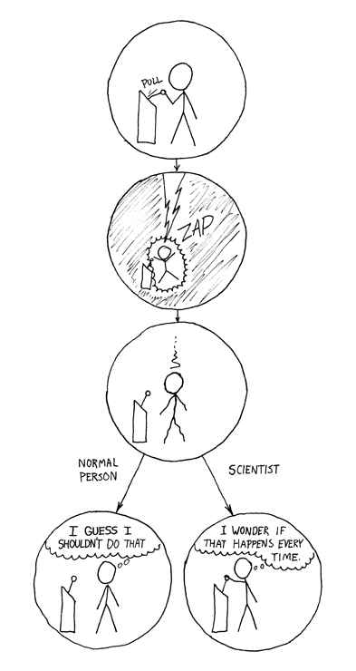 IOPTeaching's tweet photo. Your #mondaymotivation - the difference between scientists &amp; non-scientists, by @xkcd https://t.co/TlPkQJkLRW