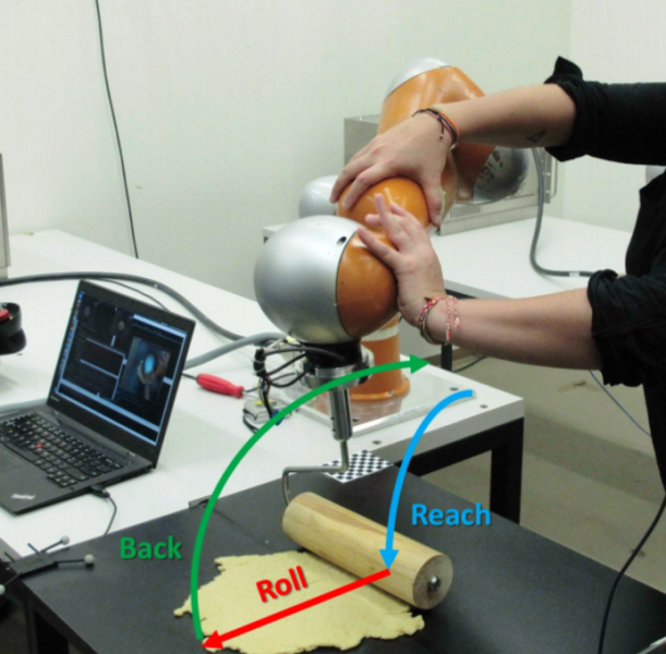 DSPEnl's tweet photo. In the coming Mikroniek 6 an article by prof. Beetz (@UniBremen) about European #robotics research project #RoboHow https://t.co/eTWYsgHXTD